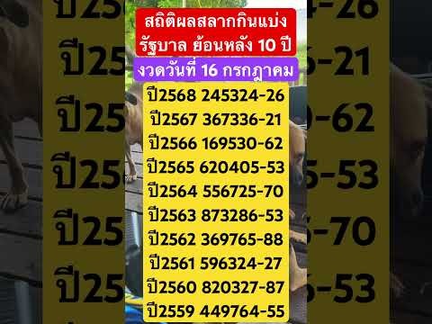 หวยรัฐบาล